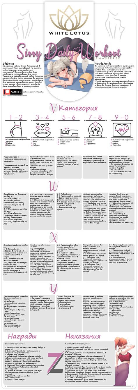 Sissy Workout (CYOA / Fap Roulette hybrid) .